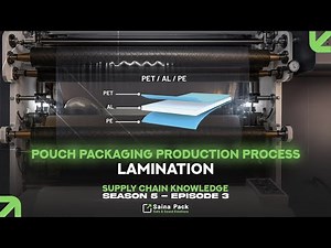 🎬 Pouch Packaging Production: Lamination Explained