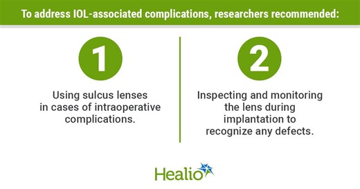 Large audit shows low, stable rate of intraoperative IOL-related complications