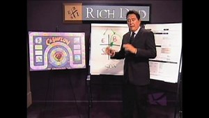 Why Do Mice Have Small Balls?