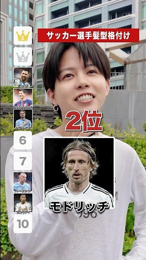 Ranking of soccer players with cool hairstyles #men's hair