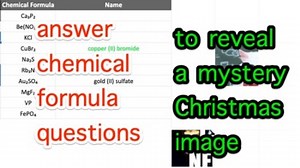 Fun Christmas Chemistry: Ionic Naming - Meme Reveal