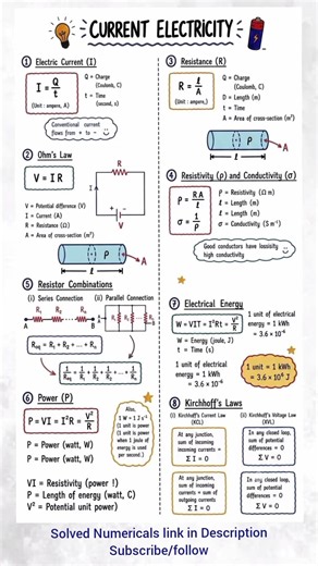 Smart notes current electricity #physics #physicsnotes #physicsrevision