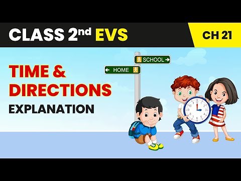 Time and Directions - Explanation | Class 2 Environmental Studies Chapter 21 | CBSE 2025-26