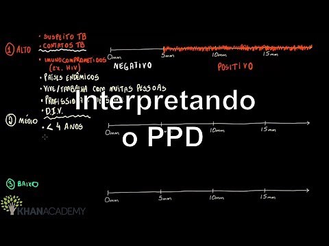 Interpretando o PPD | Vida e medicina | Khan Academy