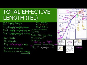 Manual D - Total Effective Length (TEL)
