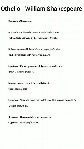 Othello | William Shakespeare | Characters #pgtrbenglish