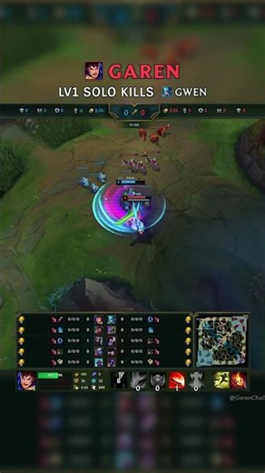 Garen LV1 SOLO KILLS Gwen | EUW Master Patch 26.12 #shorts
