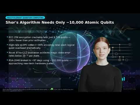 Shor's Algorithm With Just 10,000 Qubits? Breaking RSA-2048 Sooner Than Expected