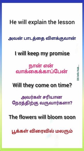 Learn English through Tamil | Simple Words#learn #english #through #tamil