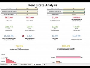 Analyse de modèle immobilier (Excel) : dynamisez votre parcours d'investissement avec des informations basées sur les données et ouvrez des opportunités rentables - Etsy France