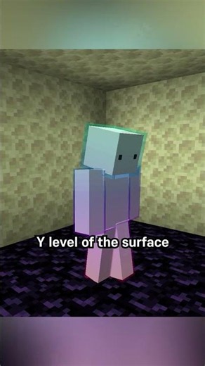 o level clipping