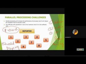 EC8552 CAO - PARALLEL PROCESSING CHALLENGES