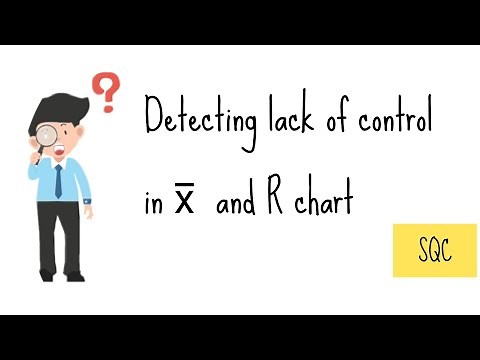 Criteria for detecting lack of control in x̅ and R chart || SQC || FAS || Gupta and kapoor