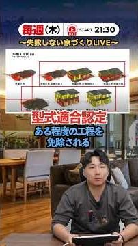 [Low-cost housing] Wall volume calculation vs. structural calculation. The reasons why the streng...