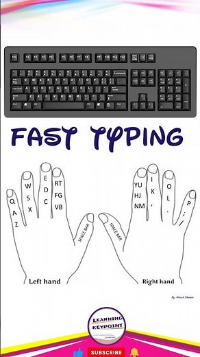 Computer keyboard typing finger position #computer #keyboard #computerscience #computerknowledge