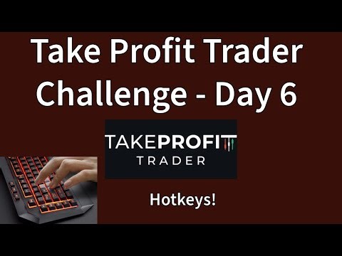 Setting up Hotkeys in Tradovate & Scalping the $MNQ