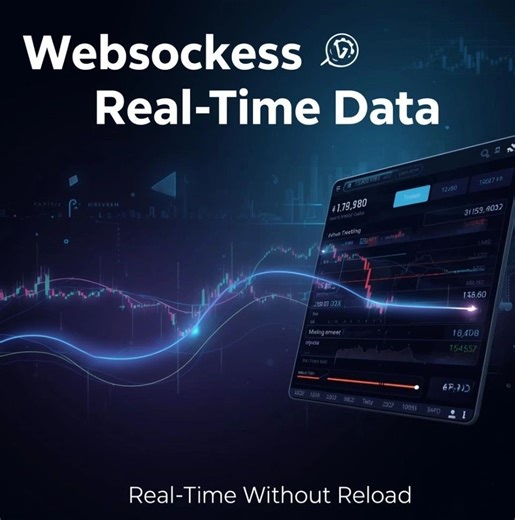 WebSockets for Real-Time Data in Web and Mobile Apps | Arbaz Khan posted on the topic | LinkedIn