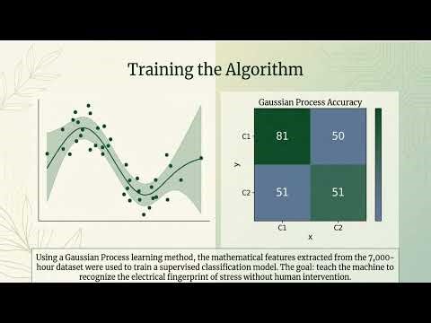 Electrophysiological Analysis for Plant Stress Detection and Crop Management