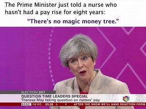 Let's expose the truth about the 'magic' money tree More info: http://positivemoney.org/ | Positive Money UK