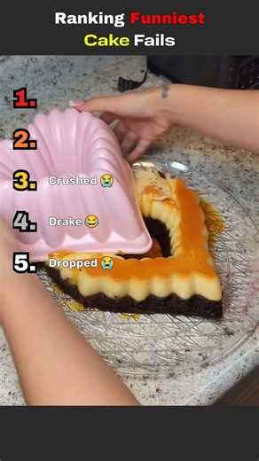 Ranking Funniest Cake Fails! #funnyvideos #funny