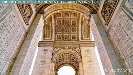 Arc de Triomphe in Paris | History, Facts & Influences
