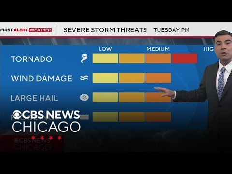 Greatest risk for severe storms come Tuesday for Chicago area