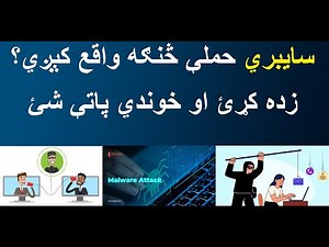 How Cyber Attackers Carry Out Attacks Explained by Abdullah Sorush | The Most Common Cyber Attacks