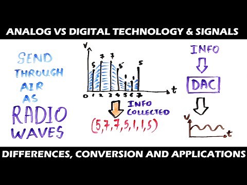 Difference between Analog and Digital Signals & Technology
