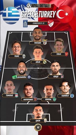 🇬🇷🇹🇷 Greece vs Turkey COMBINED XI 🔥The ULTIMATE Lineup! #shorts #greece #turkey #ardagüler #pavlidis