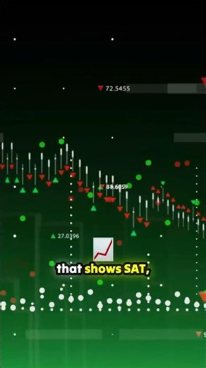 How to Use Naviance Scattergrams to Benchmark Your College Chances