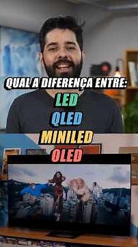 How to Choose a TV // LED, QLED, MiniLED, OLED