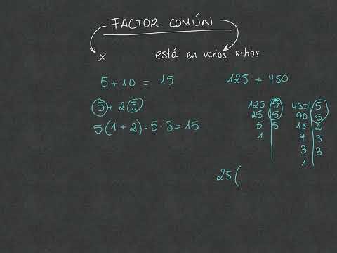 Factor común