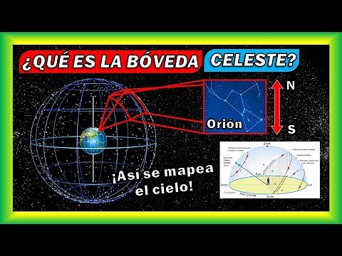 📐¿Qué es la 𝗕Ó𝗩𝗘𝗗𝗔 𝗖𝗘𝗟𝗘𝗦𝗧𝗘?🧭〈La ESFERA CELESTE en 𝐚𝐬𝐭𝐫𝐨𝐧𝐨𝐦í𝐚 y náutica〉🌎