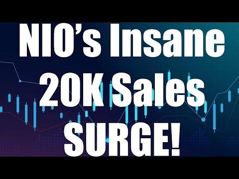 Nio Stock Analysis and Predictions [September] - NIO’s Insane 20K Sales SURGE