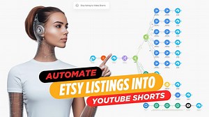 Automate Etsy Video Creation: Boost Sales with Workflow Automation