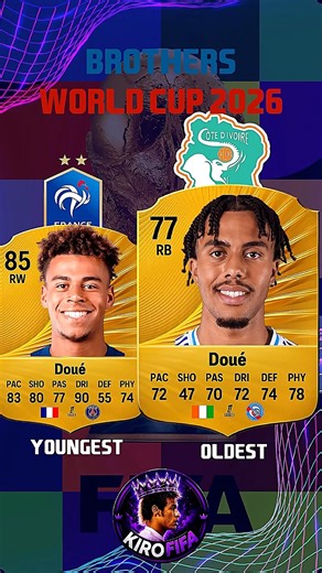 BROTHERS at the WORLD CUP 2026 🤯 But They Play for DIFFERENT Countries!