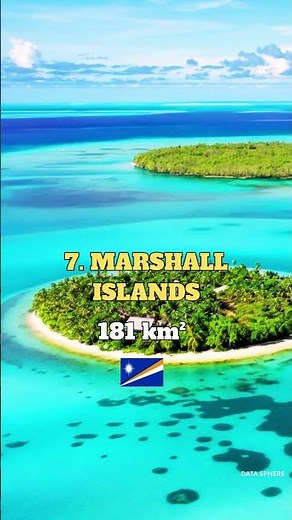 Top 10 Smallest Countries in the World 🗺️ #Shorts