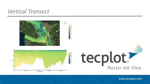 【自用】Calculating a Vertical Transect