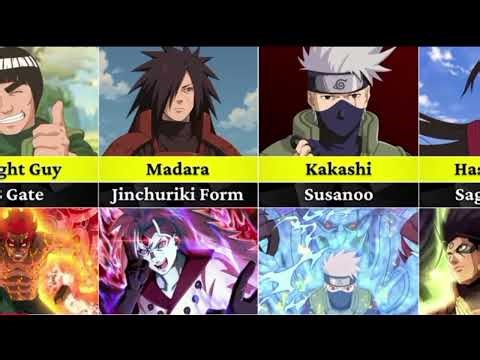Fast and Final Form of naruto /boruto characters