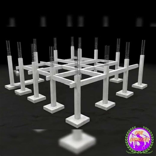 Building Structure Construction Process | From Foundation to Frame