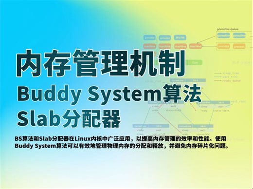 内存管理（Buddy System算法与Slab分配器）