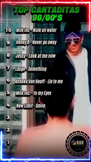 These Cantaditas STILL hit different… 🥹 Which one is #1? #shorts