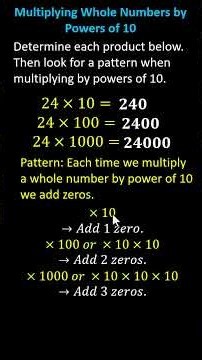 5th Grade: Multiplying Whole Numbers by Powers of 10 - Patterns (5.NBT.A.2)