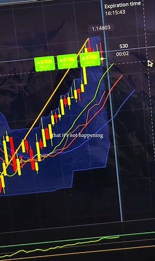 Pocket Option Trading 2026 #trading
