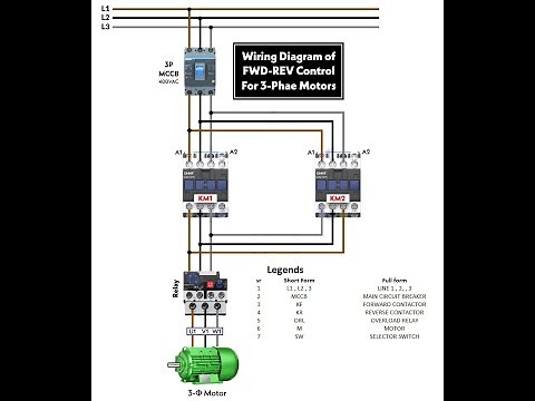 forward and reverse motor starter power and control wiring explained