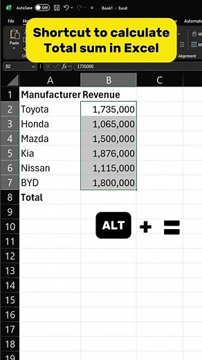 How to Add Numbers FAST in Excel
