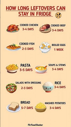 How Long Can Leftovers Stay in the Fridge? 🥘❄️ | Food Safety Guide #healthtips #healthylifestyle