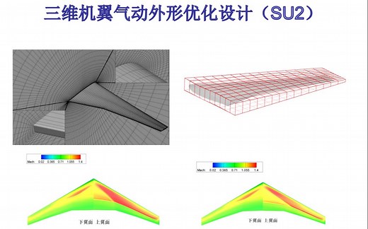 三维机翼气动外形优化设计（SU2）