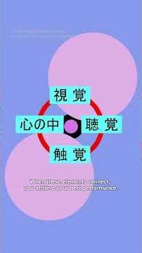 独学音楽家が考える大人の演奏上達法7「パフォーマンスとはすべてがつながっていること」 #大人のピアノ #ピアノ #作曲家