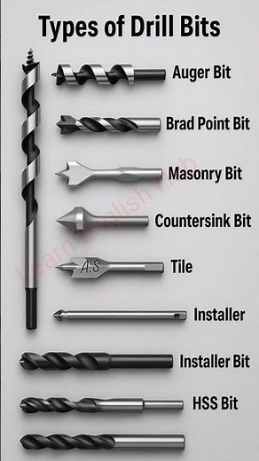 “Top Drill Bits You Should Know | Auger, Masonry, Countersink, HSS & More Explained”